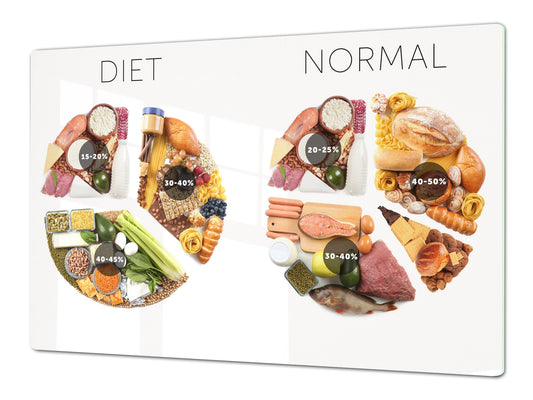 BIG KITCHEN BOARD & Induction Cooktop Cover – Glass Pastry Board - Food series DD16 Diet & Reality