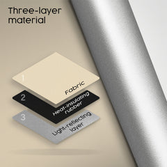 Thermal Roller Blind – WALL MOUNT – Customised size – Blackout Roller Blinds – Wall-mounted Roller Blinds for Windows and Doors (Indoor Use Only)