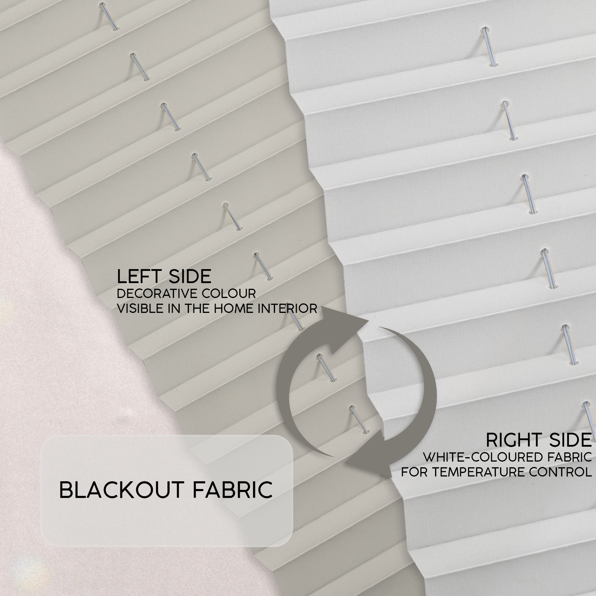 BLACKOUT Custom Skylight Pleated Blind - Made-to-Measure with Drilling - Available in 7 Fabric Colours - Adjustable Up and Down Shades - Premium Interior Window Covering