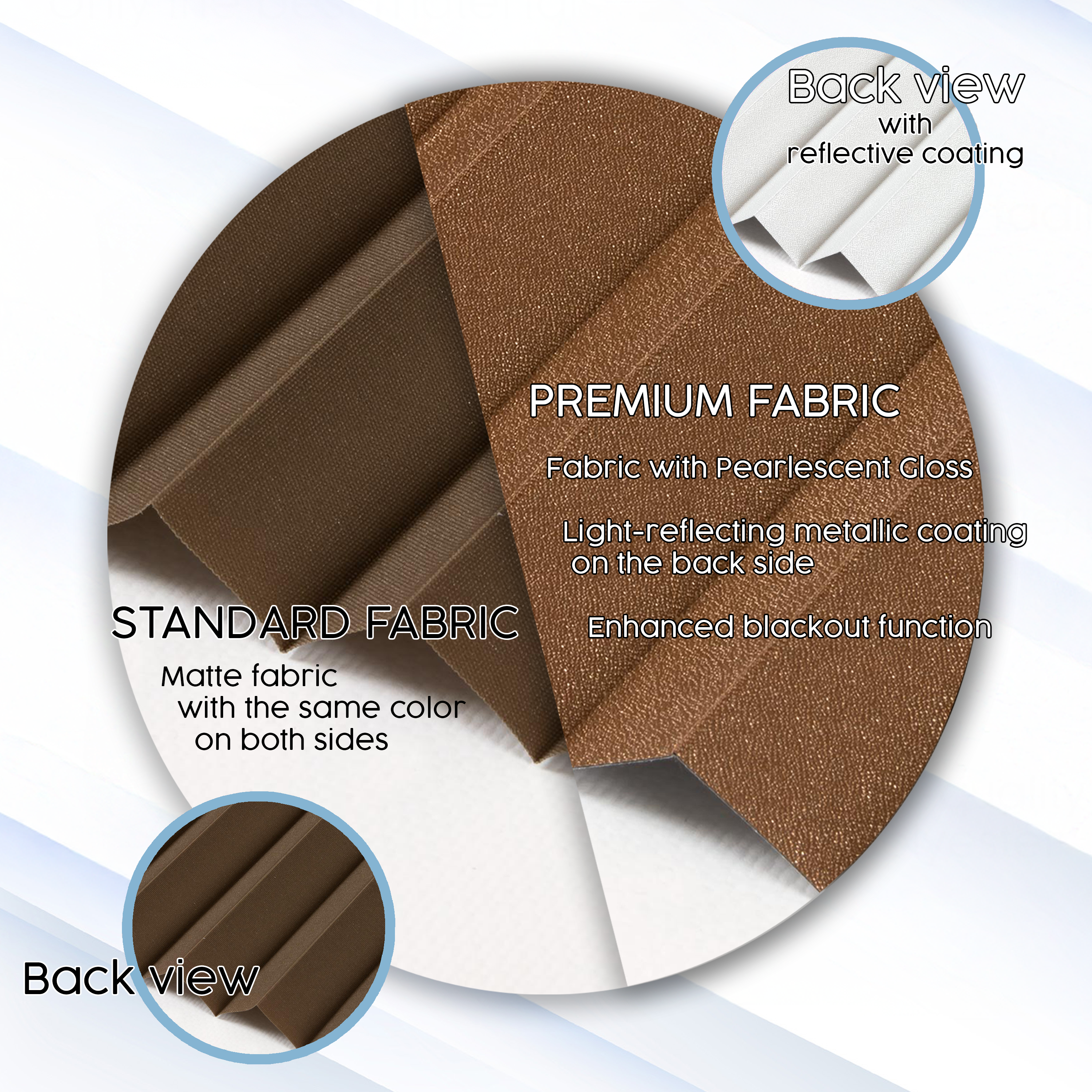 Concept Blinds LUXURY Blackout Custom Pleated Shades - Pearlescent Total Blackout Fabric - Made-to-Measure Window Blinds - Easy Installation with minimal DRILLING - Width 30-170cm x Height 20-240cm