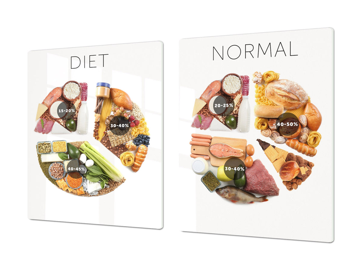 BIG KITCHEN BOARD & Induction Cooktop Cover – Glass Pastry Board - Food series DD16 Diet & Reality